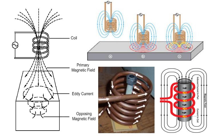 Working Principle of Aluminum Melting Furnace - Huaxin Electric