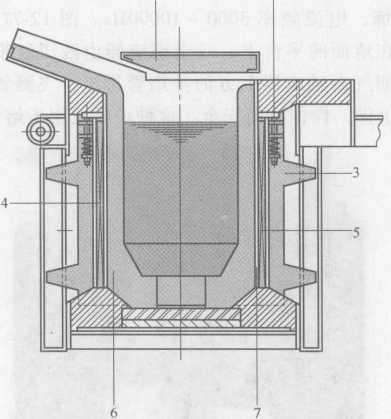 Schematic diagram of furnace structure 